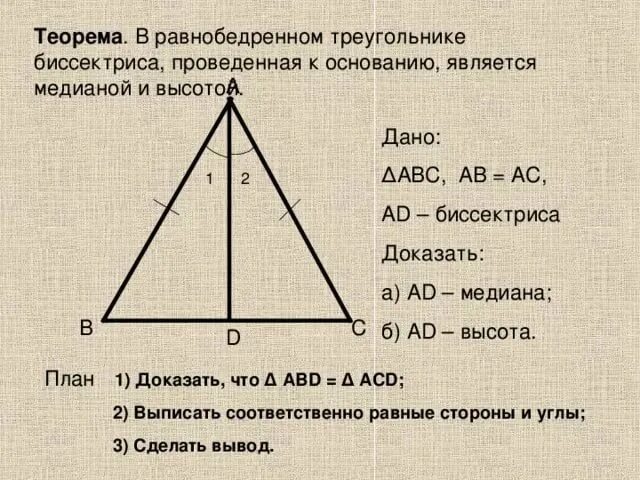 Высота в геометрии в равнобедренном треугольнике