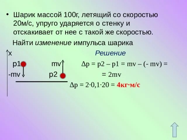 Шарик массой 100 г. Нахождение изменения импульса. Изменение импульса шара. Задачи на нахождение сохранения импульса.