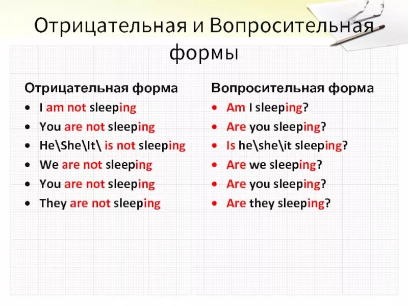 Вопросительная и отрицательная форма. Were отрицательная форма. Are в отрицательной форме. Отрицательная форма вопросительная форма. Перевести предложение в вопросительную форму