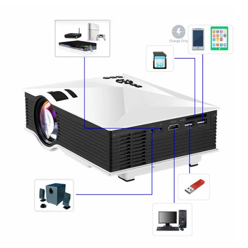 Проектор портативный wi fi. Проектор unic uc68. Проектор unic uc68 черный. Проектор unic d3000. Unic uc68 Mount.