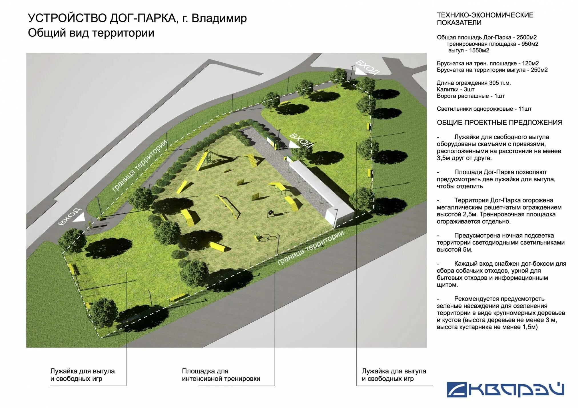 На каждой отдельной территории. Проект парка Добросельский во Владимире. Парк Добросельский проект реконструкции. Площадка для выгула собак проект. Площадка для собак проект.