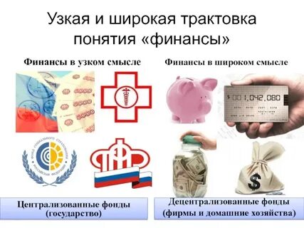 Централизованные и децентрализованные внебюджетные фонды