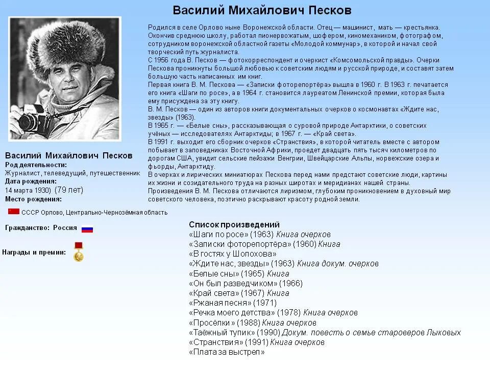 Песков сочинение по тексту. Василий михайлович песков произведения. василий михайлович песков текст. песков василий михайлович презентация. песков василий михайлович биография краткая.