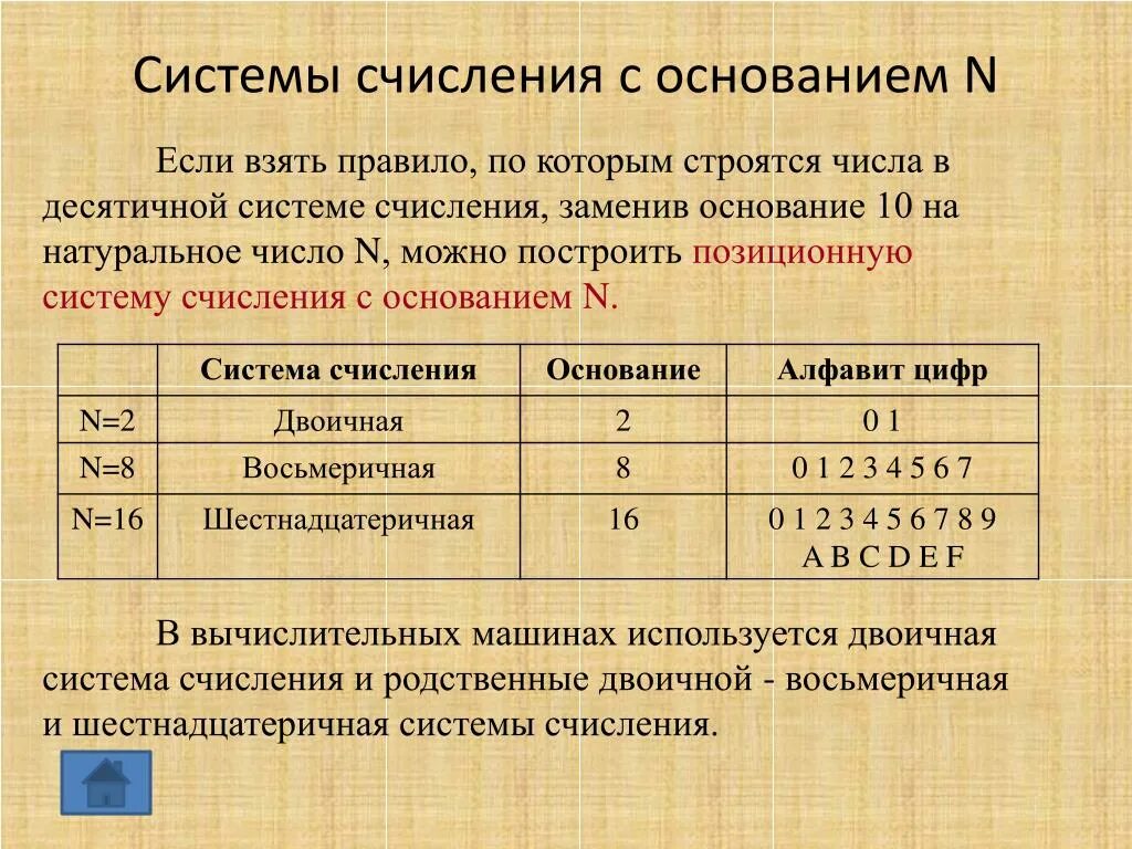 Системы счисления. Основание системы счисления. Систем аисчесления с основанием 3. Основание системы счисления это в информатике. Основание десятичной системе счисления равно