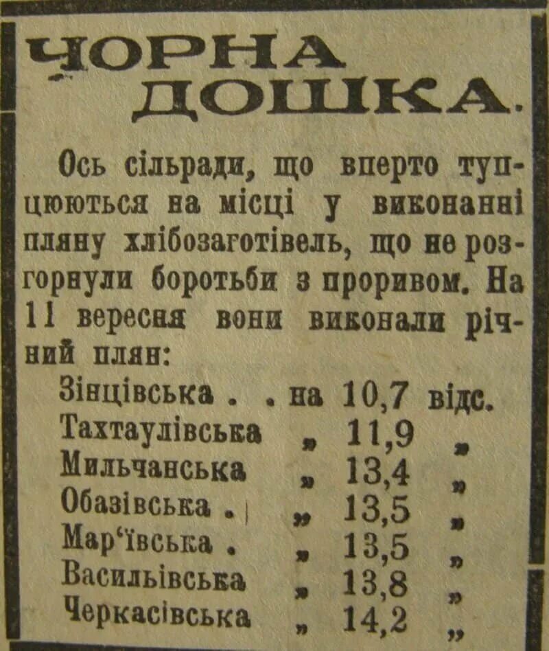 Голодомор в СССР 1932-1933 Украина. Черные доски Голодомор. Голодомор на Кубани в 1932 черные доски. Голод 1933 украина