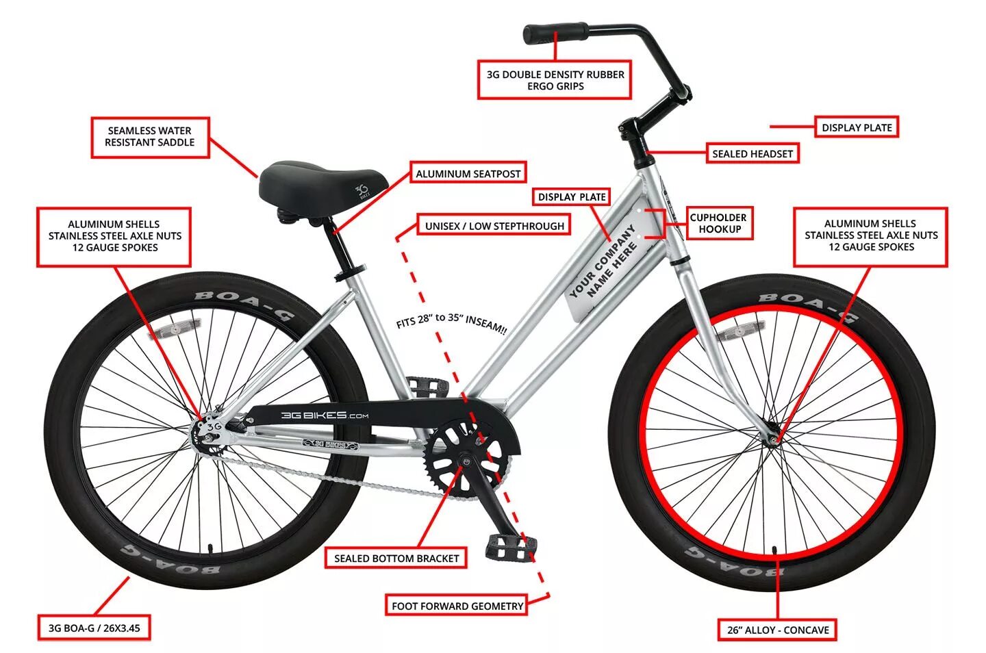 Bike parts. Части велосипеда ВМХ. Название частей велосипеда. Составные части велосипеда. Название запчастей велосипеда.