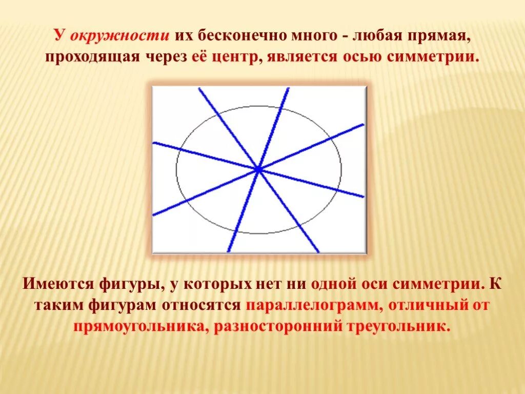 Симметричные окружности. Ось симметрии круга. Бесконечное число осей симметрии. Бесконечно много осей симметрии. Круг имеет ось