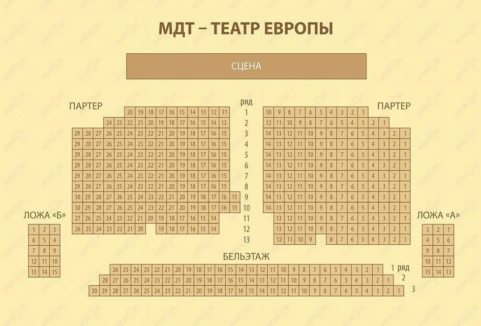 Схема зала МДТ театр Европы. Малый драматический театр – театр Европы (МДТ) зал. Сцена малого драматического театра СПБ. МДТ Санкт-Петербург схема зала. Малый театр схема сцены