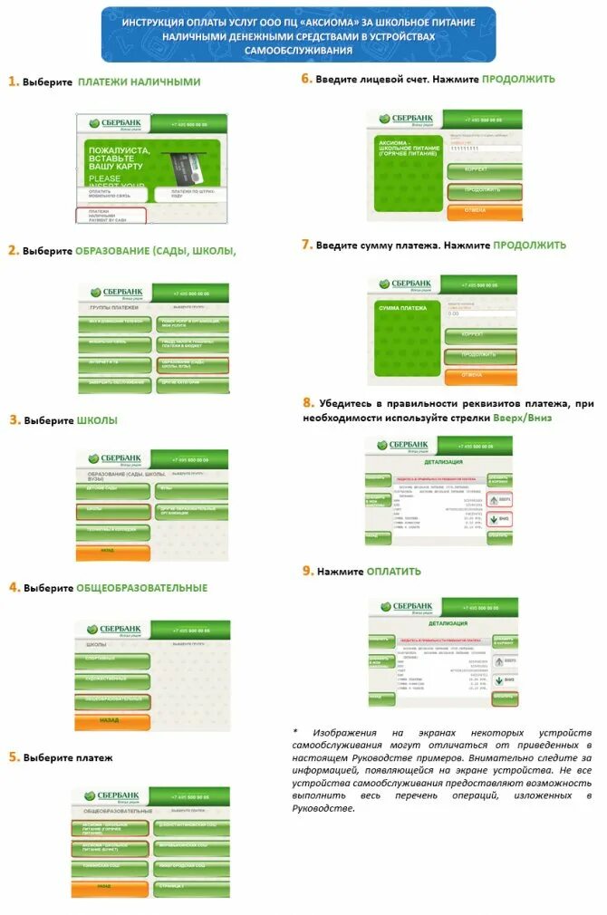 Оплатите питание. Оплата питания в школе через Сбербанк. Оплата за питание в школе. Оплатить питание в школе. Аксиома питания регистрация