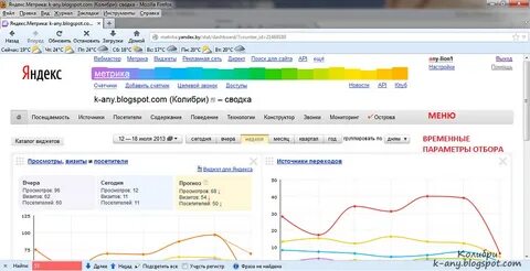 Сколько пользуется яндексом