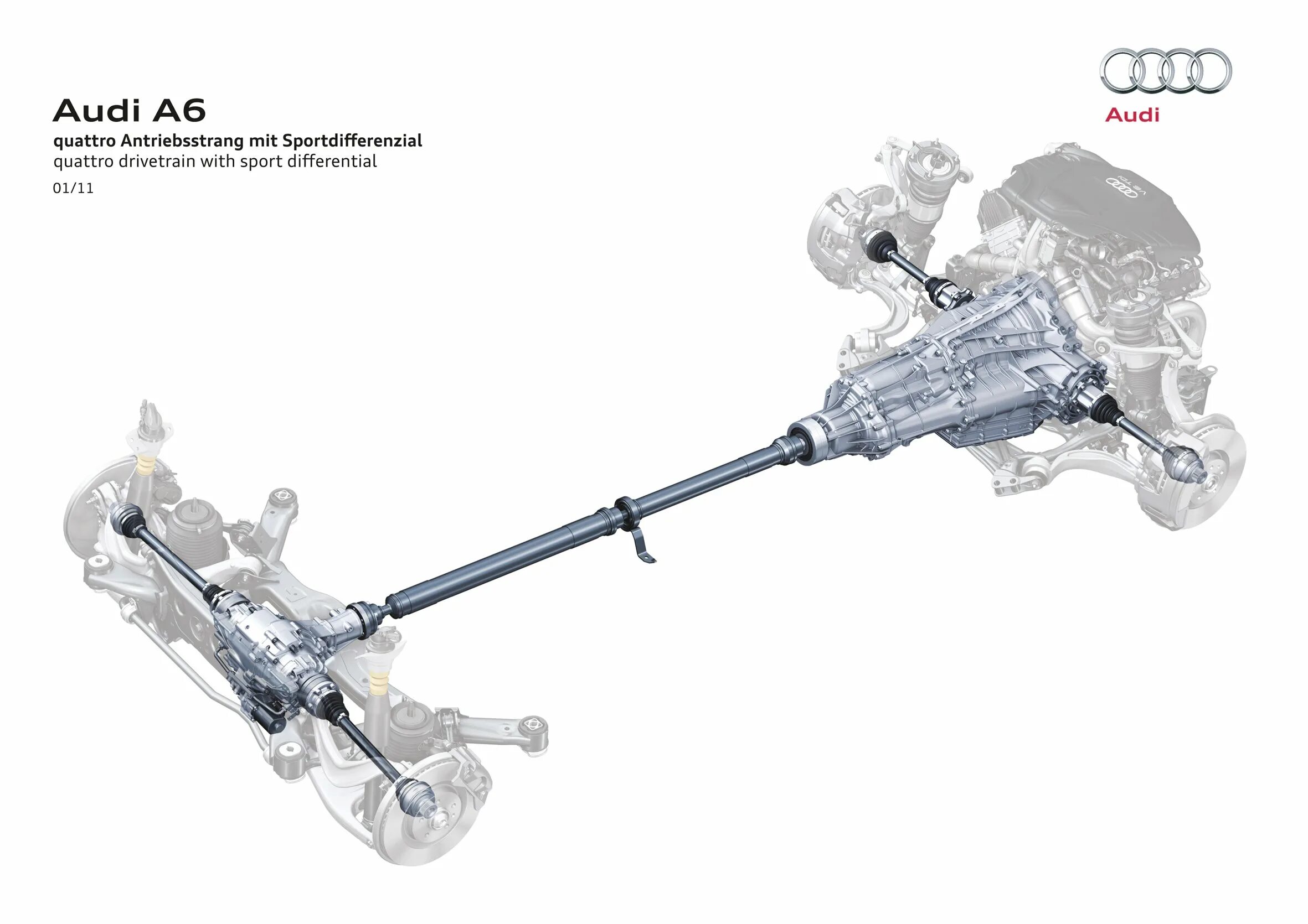 Полный привод awd. Трансмиссия Ауди а6 с5 кватро. Полный привод Ауди а6 с7. Quattro схема полного привода. Полный привод кватро Ауди а6 с6.