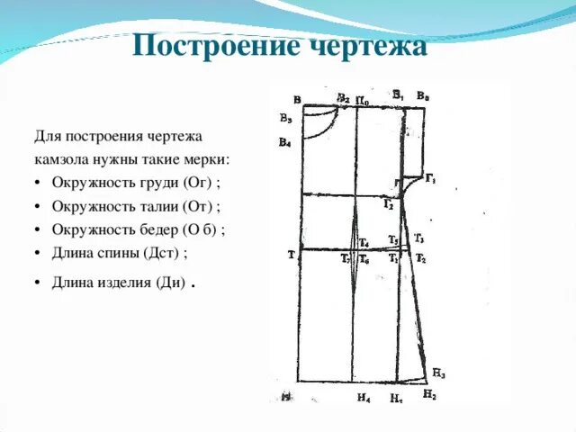 Открытый урок по черочению в 8 классе "Аксонометрические проекции плоскогранных 
