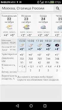 Погода в январе 2024 прогноз синоптиков