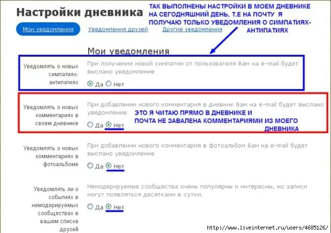 До какого числа отправляем уведомления. До какого числа отправляем уведомления