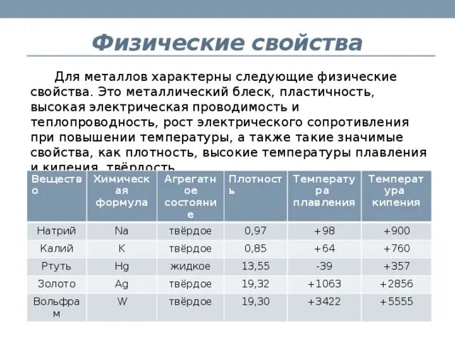 Твердость плотность и температура плавления. Твердость плотность и температура плавления