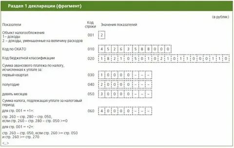 Декларация усн за 3 квартал 2024