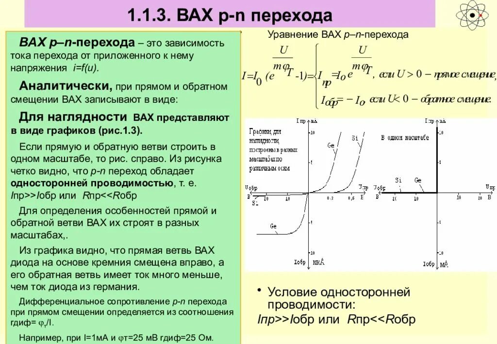 Вах диода прямая и Обратная ветвь. Характеристики прямой ветви вах диода. Обратная ветвь вах полупроводникового диода. Обратная ветвь характеристики диода. Формула диода