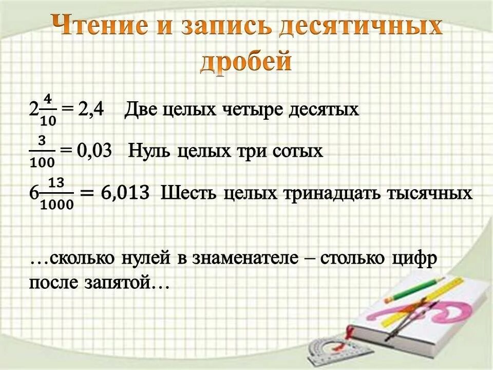 Чтение и запись десятичных дробей. Десятичная запись дробей. Запись и чтение десятичных дробей 5 класс. Десятичные дроби презентация.