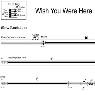 Wish you here песня