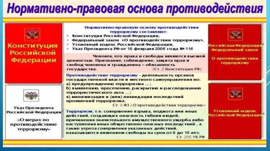 Законодательная база РФ по борьбе с терроризмом и экстремизмом. Правовая основа противодействия терроризму в Российской Федерации. Нормативно правовые основы борьбы с терроризмом. Правовые основы борьбы с экстремизмом. Правовое регулирование экстремизма