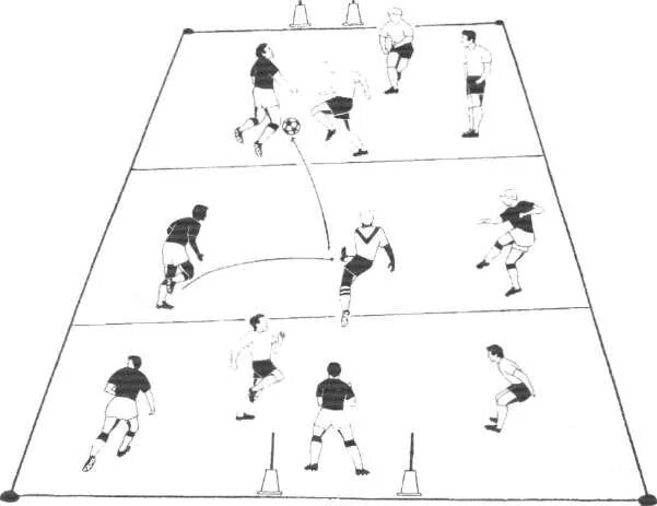 Таблица чб по футболу. Ведение мяча в футболе. Схема игроков в мини футболе. Ведение мяча в футболе схема. Схема игры в футбол.