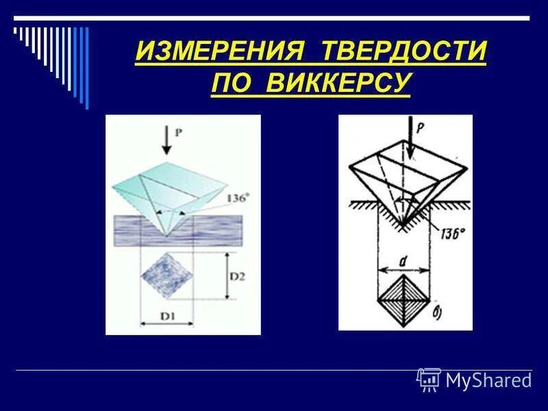 Метод измерения твердости по виккерсу. Измерение твердости по виккерсу. испытания для определения твёрдости по виккерсу. схема измерения твердости по виккерсу. методы измерений твердости металлов по виккерсу.