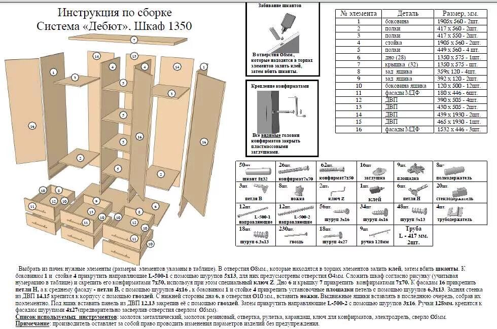 Сборка шкафа работ. Шкаф Рим 150 схема сборки. Шкаф 1200 2000 580 инструкция по сборке. Сборка шкафа много мебели инструкция по сборке. Шкаф Рим 150 кд схема сборки.