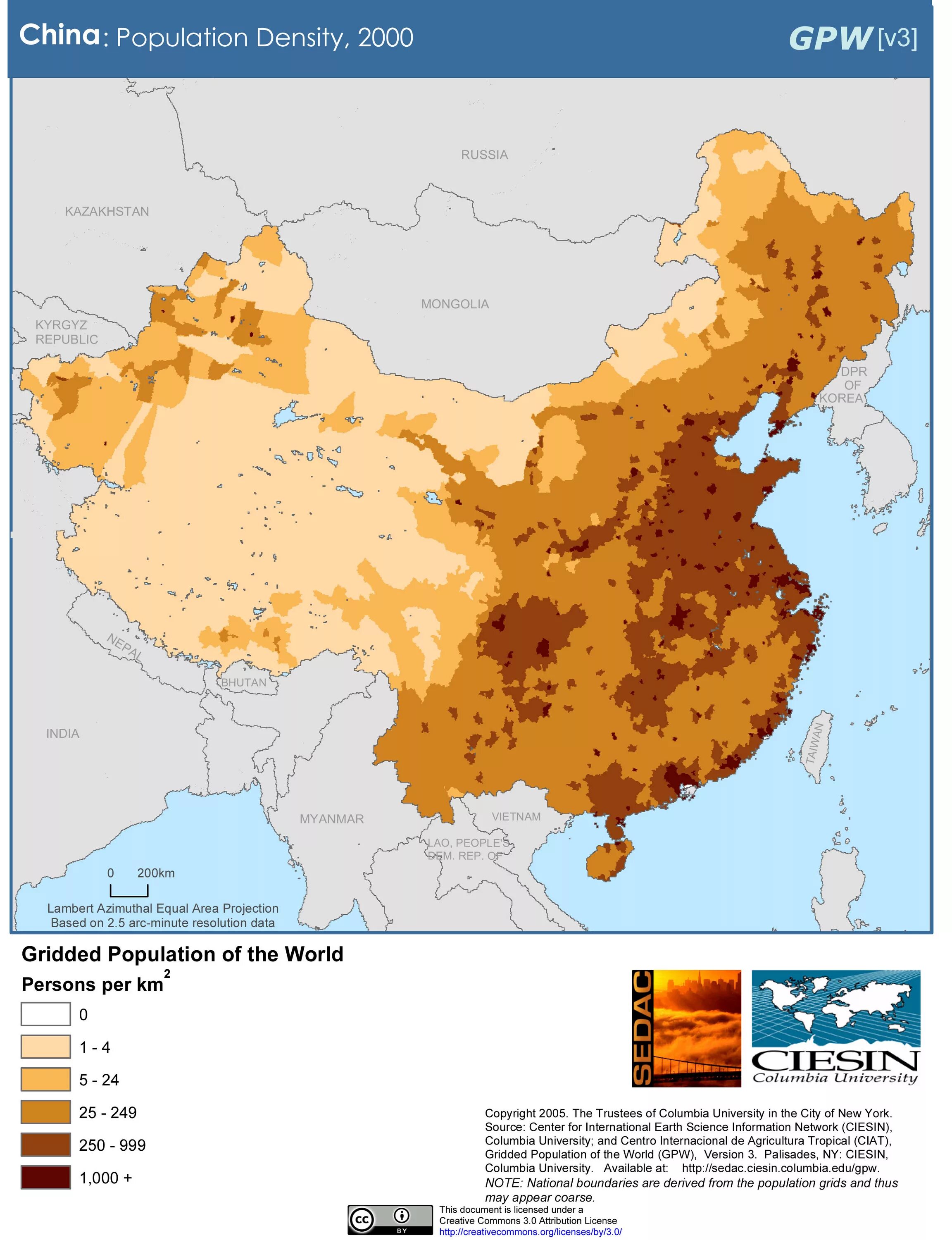 Population of china