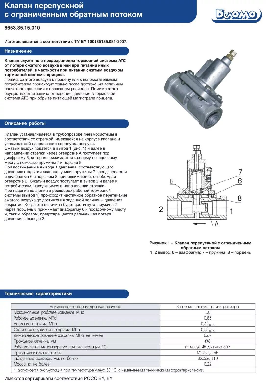 Перепускной клапан гидравлический пвх. Перепускной клапан 15500217000009. Клапан перепускной 8653. Редукционный клапан тнвд дизель 3l. 1.