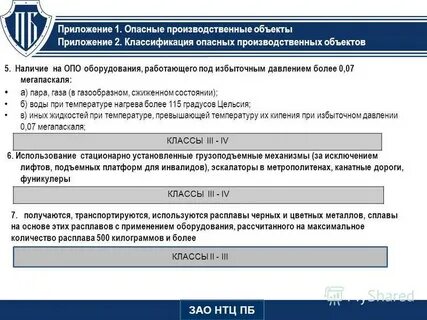 Адрес места нахождения опасных производственных объектов