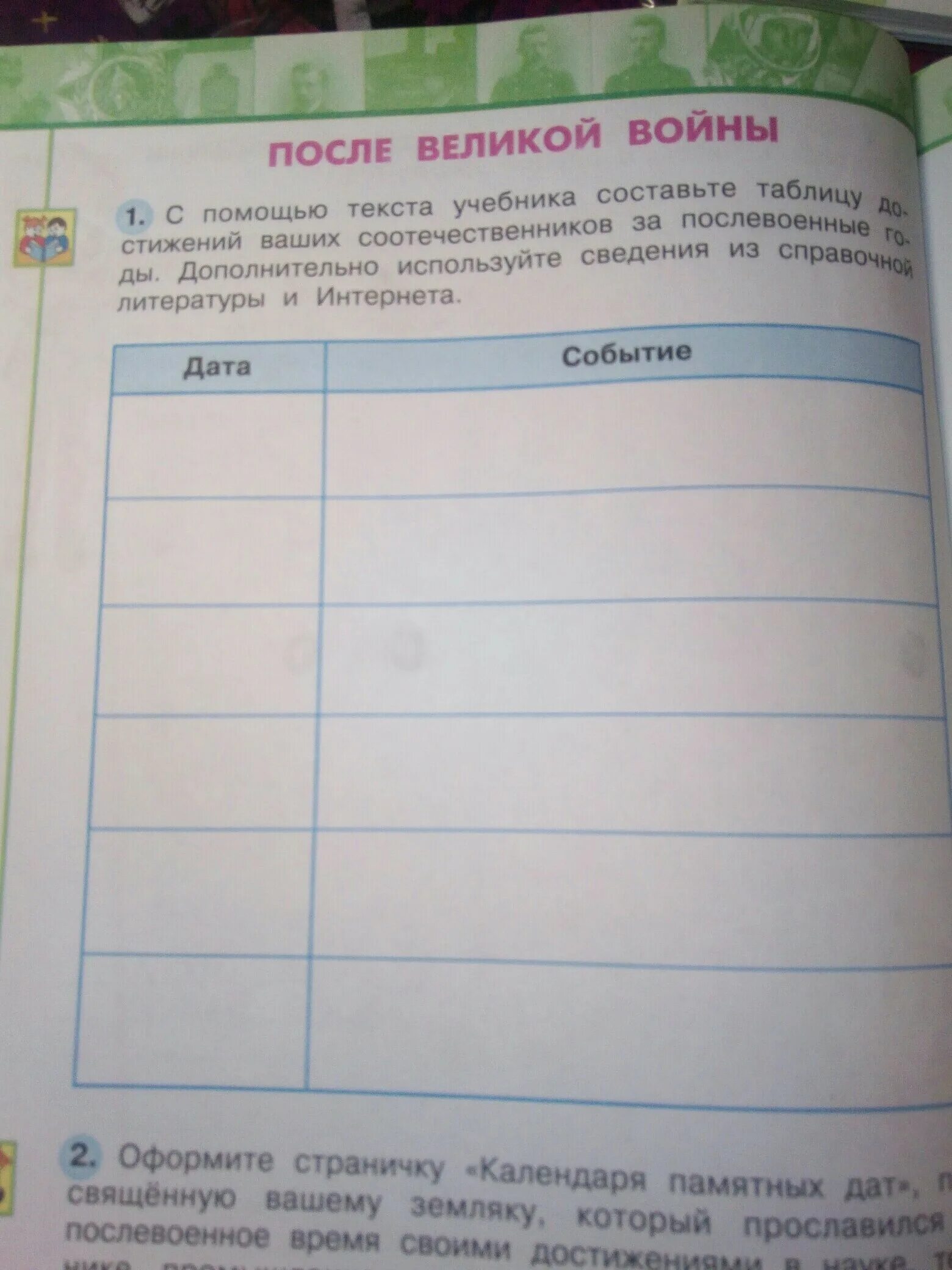 После великой войны 4 класс перспектива тест. С помощью текста учебника. С помощью текста учебника составьте таблицу. После Великой войны с помощью текста учебника составьте таблицу. С помощью текста учебника составьте таблицу достижений ваших.