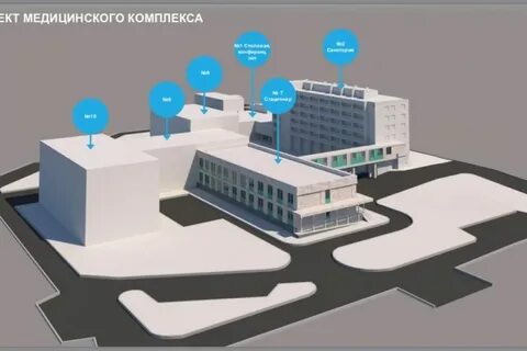 Медицинский проект