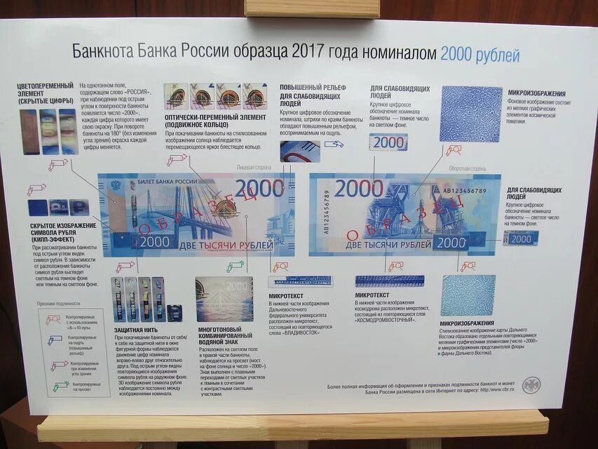 Российские примеры 2017. Российские примеры 2017. 2000 рублей банкнота. Элементы для незрячих на банкнотах с 2017. Защитные элементы банкноты 2000 рублей образца 2017 года.