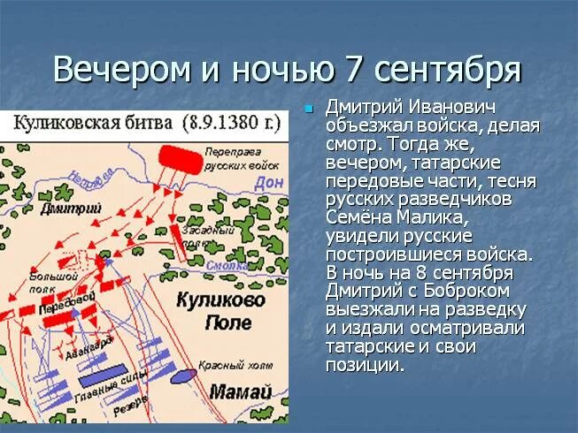 Рассказ о битве на куликовом поле. План Куликовской битвы 4 класс окружающий мир. План Куликовской битвы 4 класс. Проект Куликовская битва схема. Куликовская битва 8 сентября 1380 г.