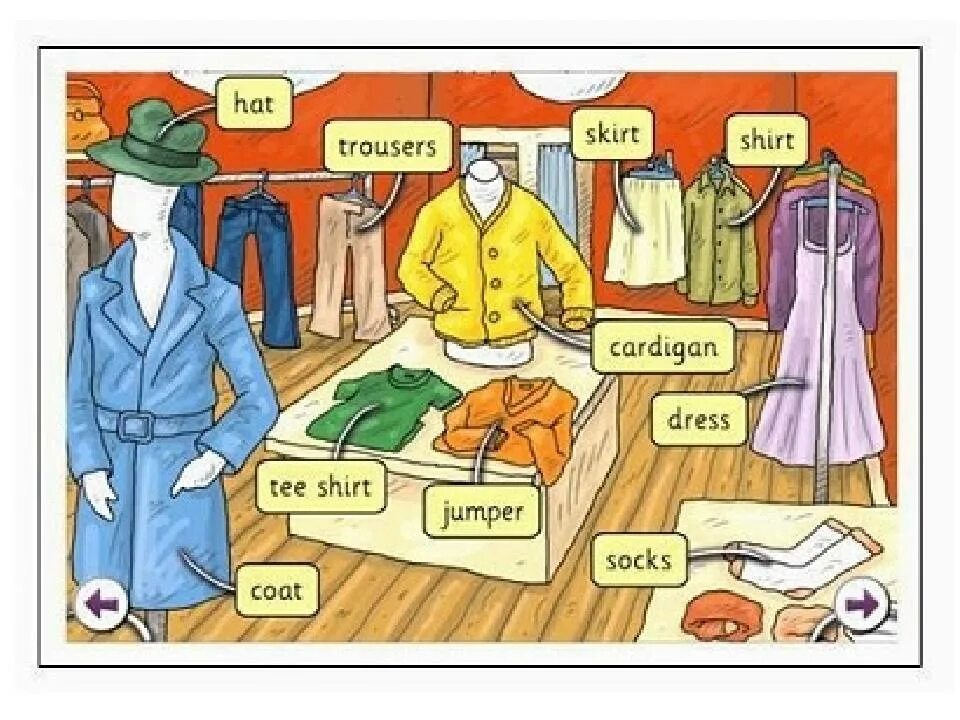 Описать одежду на английском. Одежда на английском. Тема одежда на английском. Лексика по теме одежда на английском. Магазин одежды на английском языке.