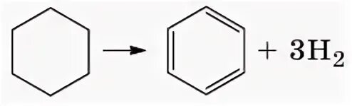 Бензол реакция дегидрирования. Реакция каталитического дегидрирования циклогексана. Дегидрирование циклогексана реакция. Реакция дегидрирования циклоалканов. Дегидрирование метилциклогексана реакция.