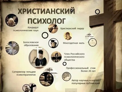 Христианская психология