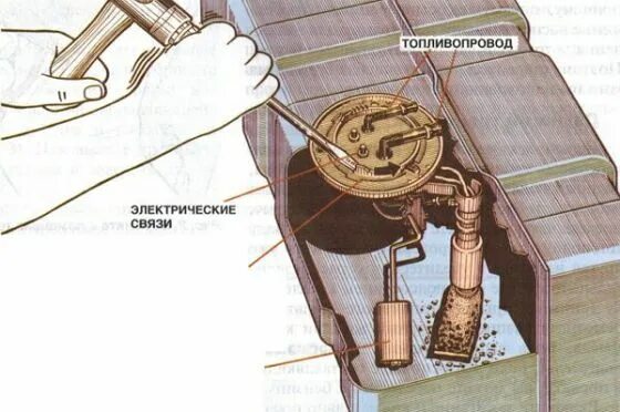 Забит бензонасос. Забит Топливопровод. Снятие топливного фильтра на ЗИЛ. Симптомы бензонасоса признаки неисправности. Для чего в топливном насосе маленькое дополнительное отверстие.