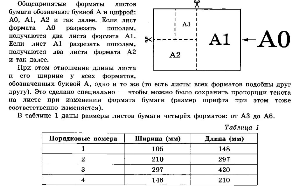 Прочитайте текст пункты на карте города расположенный. Задание с листами ОГЭ математика. Листы а0 а1 а2 а3 а4 ОГЭ. Задач по ОГЭ лист. Как решать задания ОГЭ С листами бумаги.