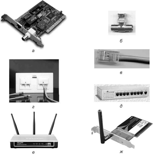Аппаратные средства локальной сети. Технические средства локальных сетей. Технические локальные средства связи. Технические средства для создания сетей. Активное и пассивное сетевое оборудование.