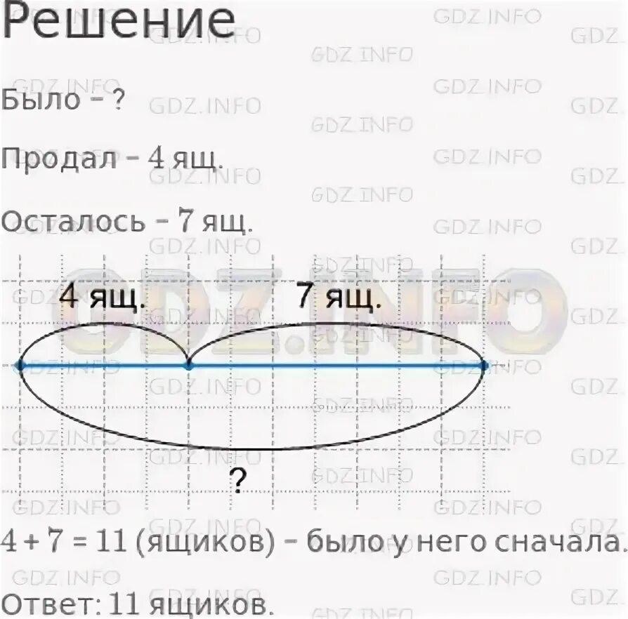 Математика 2 класс страница 28 задание 5. Математика 2 класс стр.28 номер 2 схематический чертеж. Математика 2 класс стр 28 задача 2. Математика 2 класс 1 часть стр 28 номер 2.