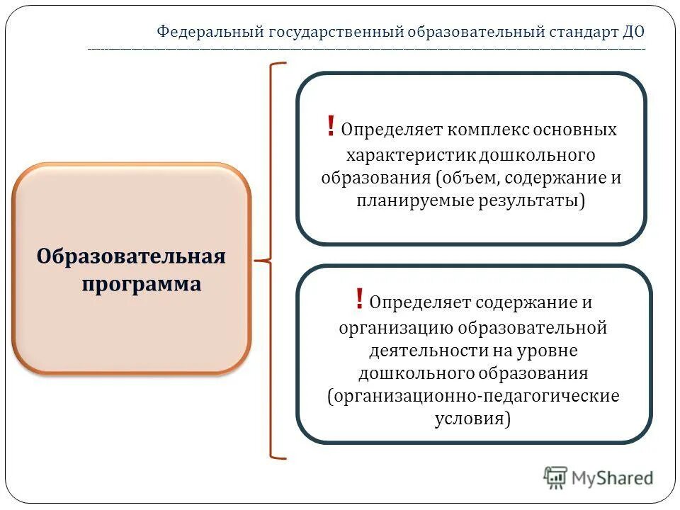 Комплексу характеристик дошкольного образования. Комплексу характеристик дошкольного образования. Структура системы дошкольного образования. Характеристика предшкольного возраста педагогика. Комплекс основных характеристик дошкольного образования.