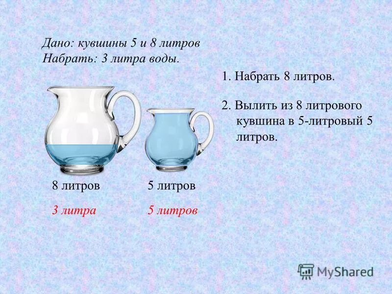 кувшин с крышкой 1,5л (зеленый флэк). кувшин пластиковый. задачи на переливание. кувшин стеклянный 1,7 литр с крышкой ооо "декорстайлгласс". кувшин для воды стеклянный с крышкой.
