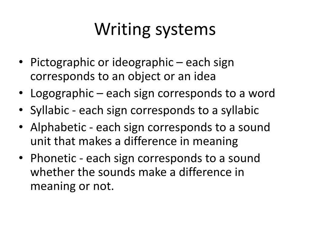 Writing approaches. Writing systems. ideographic writing systems. ideographic stylistic. ideographic synonyms.