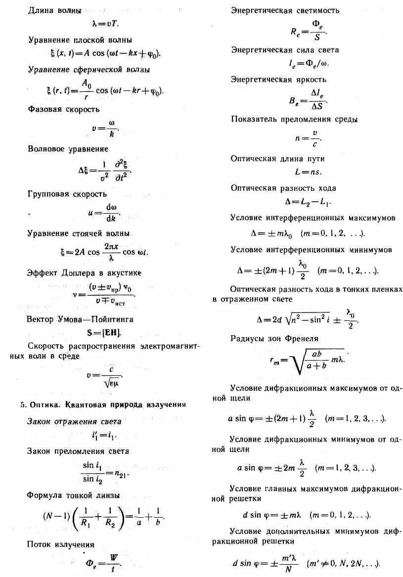 Формулы оптики по физике. Основные формулы волновой оптики. Формулы волновой оптики по физике. Формулы по оптике 11. Формулы оптика 11 класс физика.