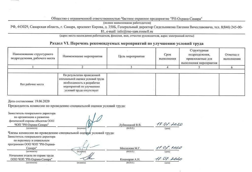 Акт общества с ограниченной ответственностью. Средства пассивной защиты для охранников. Образец документов в Чоп. Список сотрудников для охраны. Общество с ограниченной ОТВЕТСТВЕННОСТЬЮ (ООО).