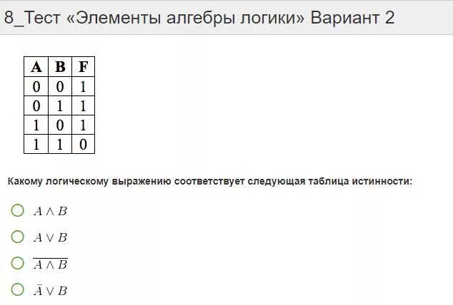 Алгебра логика Информатика 8 класс таблица. Элементы алгебры логики. Логическому выражению соответствует следующая таблица истинн. Зачет по теме Алгебра логики. Тест б 8.3 ответы