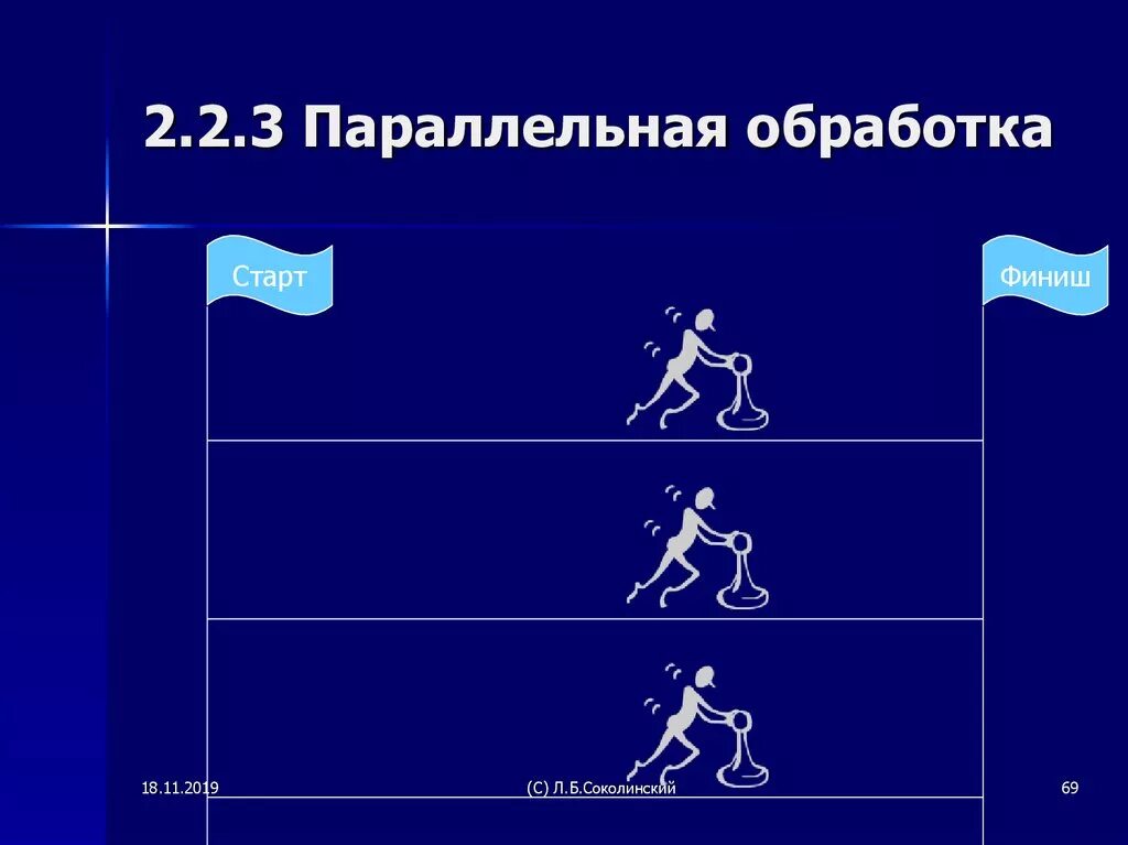 Параллельная обработка данных. Лекция № 1 - online presentation