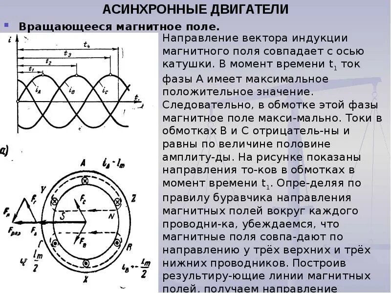 Получение вращающегося поля