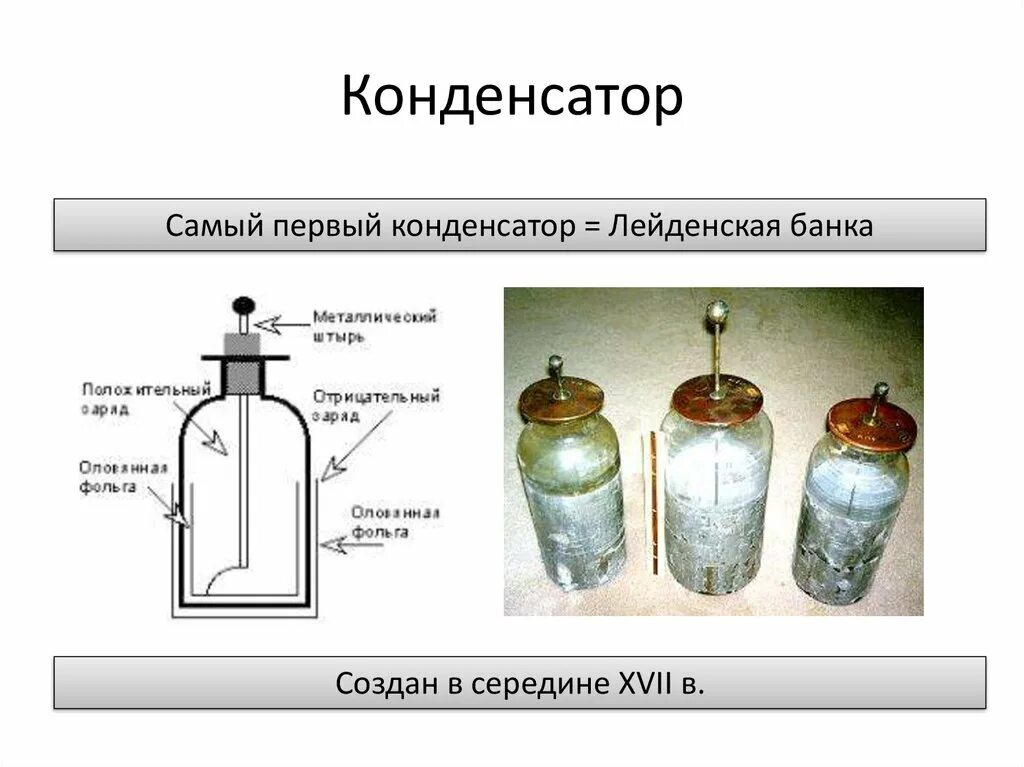 Лейденская банка. История создания конденсатора Лейденская банка. Конденсатор Лейденская банка. Первый конденсатор Лейденская банка. Слайд первый конденсатор Лейденская банка.